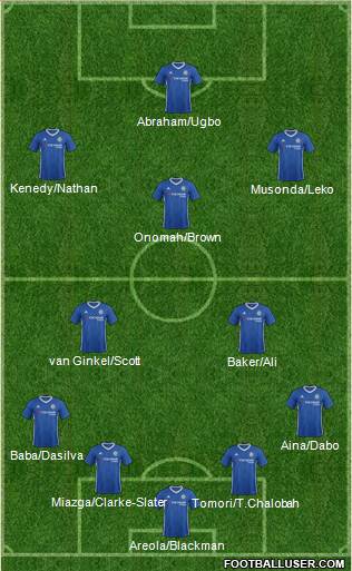 Chelsea Formation 2017