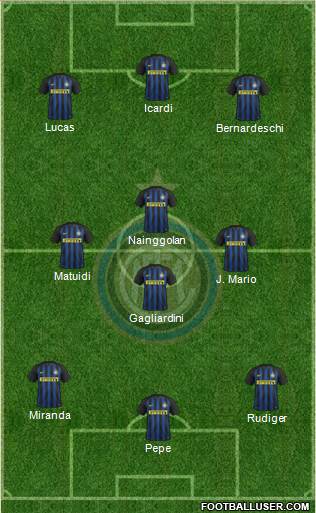 F.C. Internazionale Formation 2017