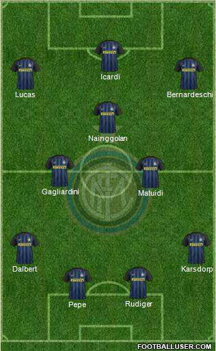 F.C. Internazionale Formation 2017