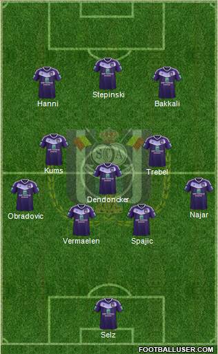 RSC Anderlecht Formation 2017