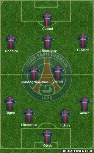 Paris Saint-Germain Formation 2017