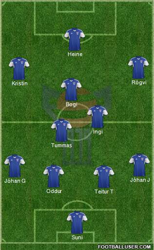 Faroe Islands Formation 2017