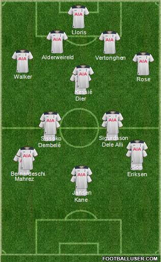 Tottenham Hotspur Formation 2017