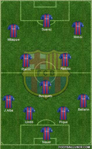 F.C. Barcelona Formation 2017