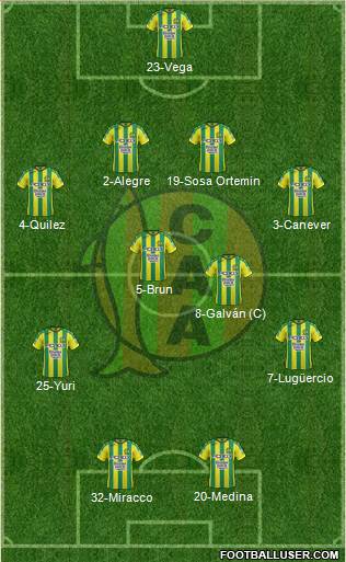 Aldosivi Formation 2017