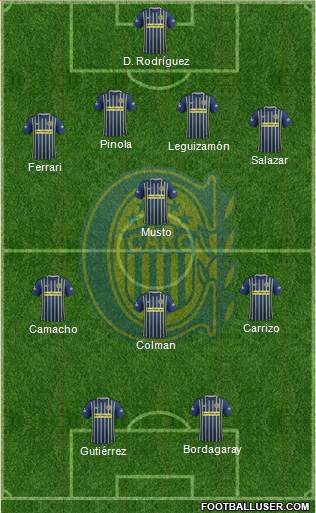 Rosario Central Formation 2017