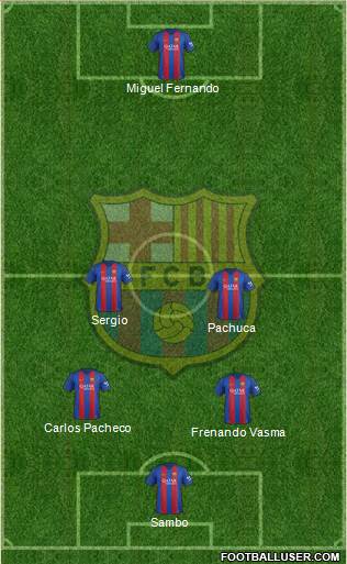 F.C. Barcelona Formation 2017