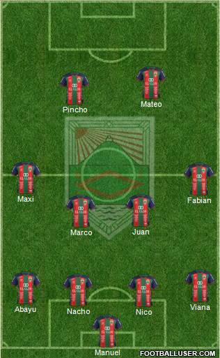 Rampla Juniors Fútbol Club Formation 2017