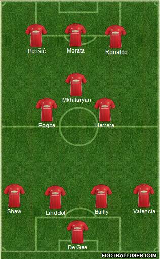 Manchester United Formation 2017