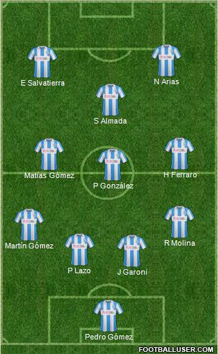 Huddersfield Town Formation 2017