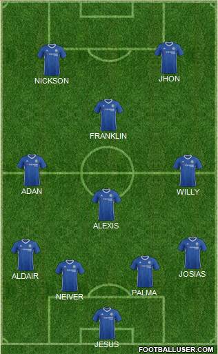 Chelsea Formation 2017