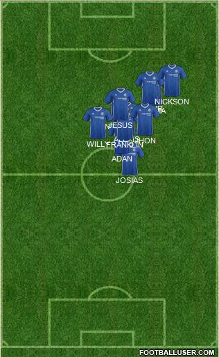 Chelsea Formation 2017