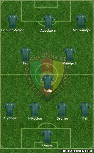 Cameroon Formation 2017