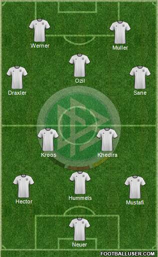 Germany Formation 2017