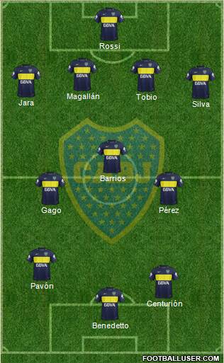 Boca Juniors Formation 2017