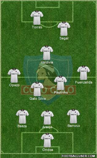 CSD Colo Colo Formation 2017