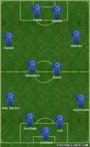 Chelsea Formation 2017