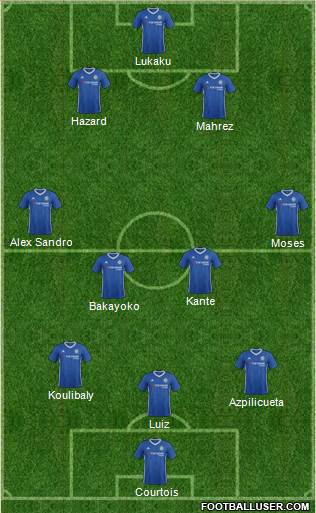 Chelsea Formation 2017