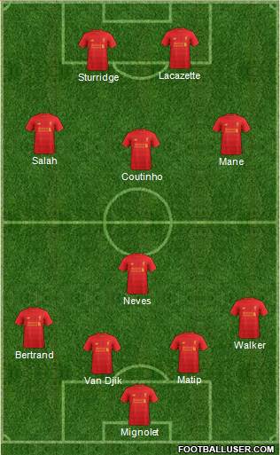 Liverpool Formation 2017