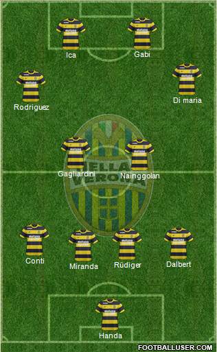 Hellas Verona Formation 2017
