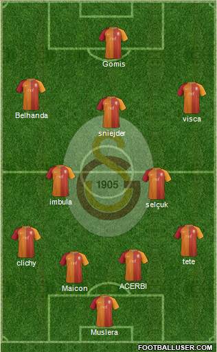 Galatasaray SK Formation 2017