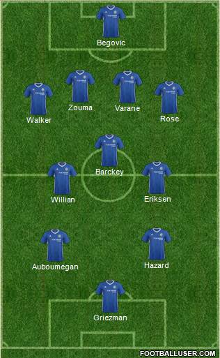 Chelsea Formation 2017