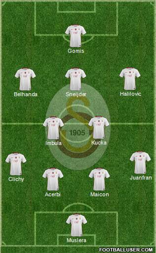 Galatasaray SK Formation 2017