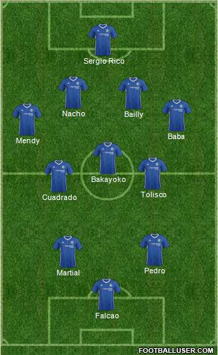 Chelsea Formation 2017