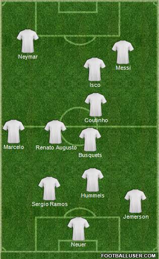 Dream Team Formation 2017