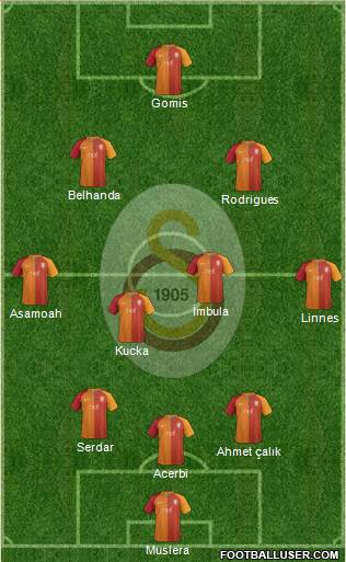 Galatasaray SK Formation 2017