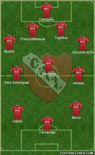 Independiente Formation 2017