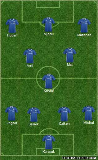 Chelsea Formation 2017