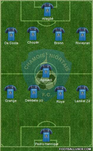 Chamois Niortais Football Club Formation 2017