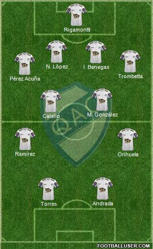 Quilmes football formation