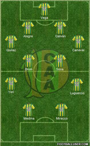 Aldosivi Formation 2017