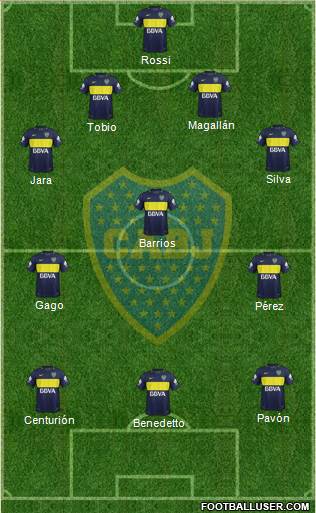 Boca Juniors Formation 2017