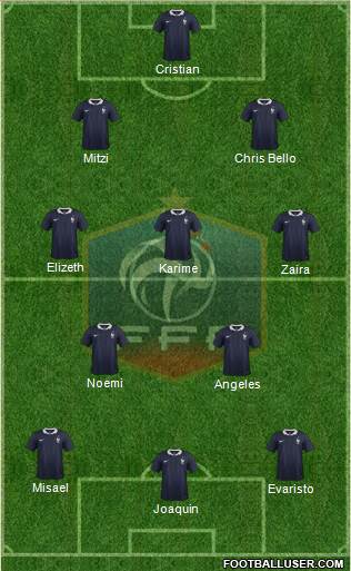 France Formation 2017