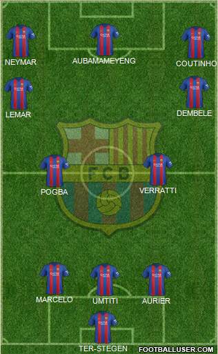F.C. Barcelona Formation 2017