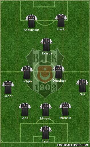 Besiktas JK Formation 2017