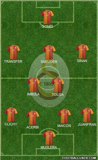 Galatasaray SK Formation 2017