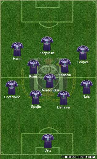 RSC Anderlecht Formation 2017
