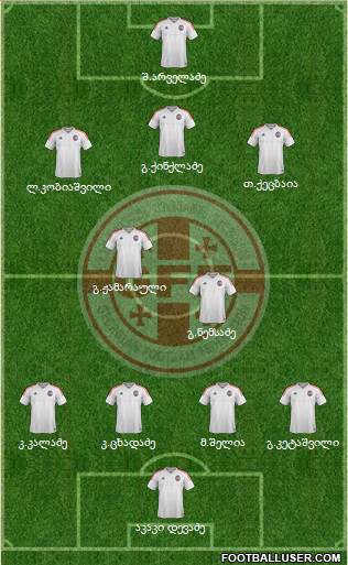 Georgia Formation 2017