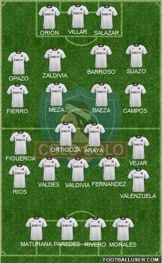 CSD Colo Colo Formation 2017