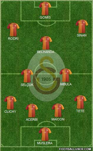 Galatasaray SK Formation 2017