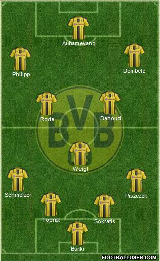 Borussia Dortmund Formation 2017