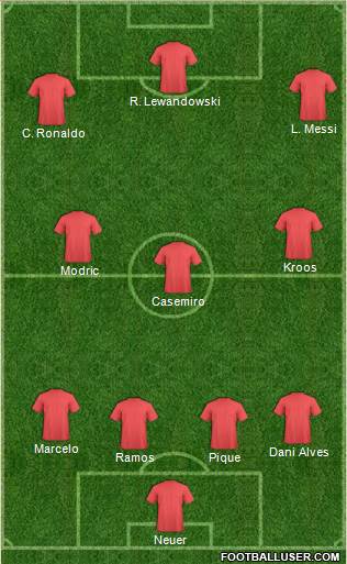 Dream Team Formation 2017