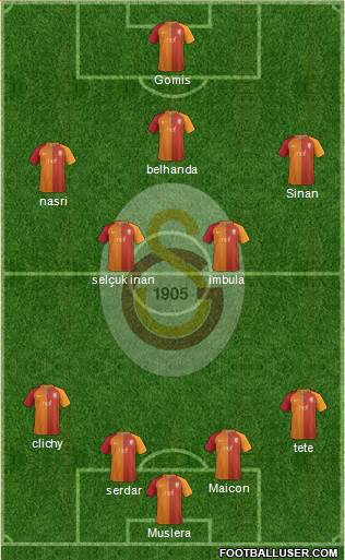 Galatasaray SK Formation 2017