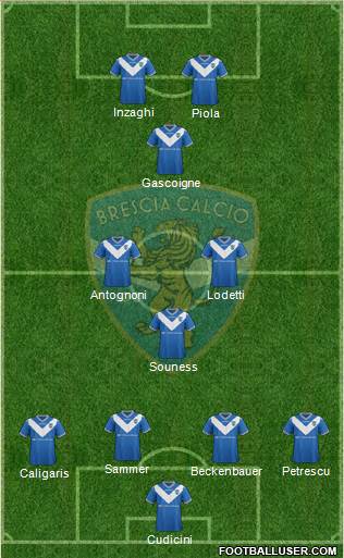 Brescia Formation 2017