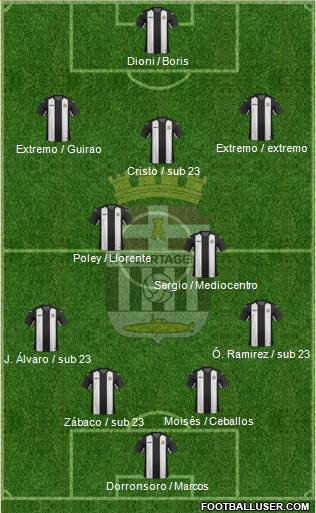F.C. Cartagena Formation 2017