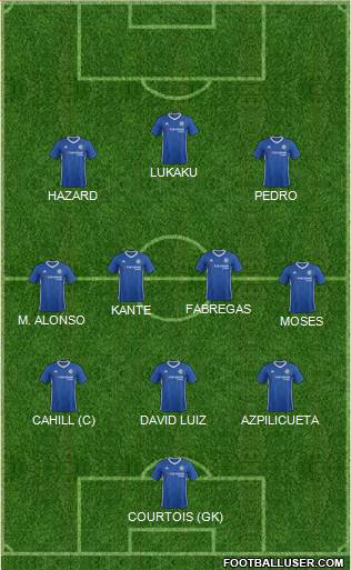 Chelsea Formation 2017